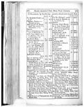 Angarrack | Cary's New Itinerary; or, an Accurate delineation of the great roads ...